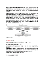 [경영학] 소셜커머스 쿠팡의 마케팅 전략-2