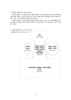 [조직론] 전문적 관료구조-4