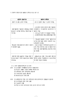 [조직론] 전문적 관료구조-7