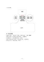 [조직론] 전문적 관료구조-9