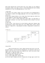 [조직론] VANK 조직 연구-12
