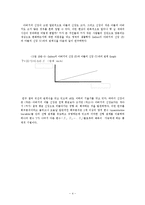[마케팅조사론] 상관관계분석-4