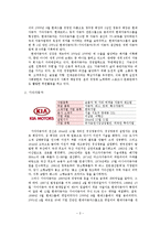 [경영학] 현대자동차의 기아자동차 인수 사례 분석-4