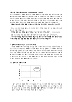 세종대왕과 리더십 특성이론-6