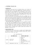 [경영학] 기업의 복리후생 유형 및 사례-2