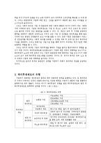 [경영학] 기업의 복리후생 유형 및 사례-4