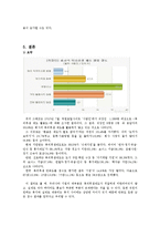 [경영학] 기업의 복리후생 유형 및 사례-14
