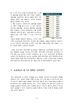 [인사관리] 보상관리 기업사례 조사-16