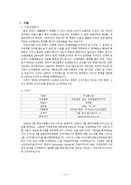 [경영조직론] SK텔레콤 민영화 및 신세기통신 합병 사례 연구-3