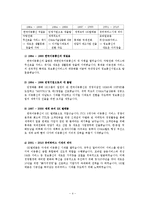 [경영조직론] SK텔레콤 민영화 및 신세기통신 합병 사례 연구-4