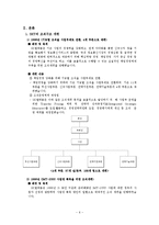 [경영조직론] SK텔레콤 민영화 및 신세기통신 합병 사례 연구-6