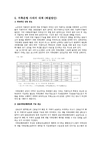[금융학] 저축은행 분석-12