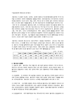 [국제경영] 월마트 성공, 실패 사례 분석-8