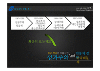 [인사관리] 보상관리 기업사례 조사-10