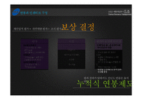 [인사관리] 보상관리 기업사례 조사-12