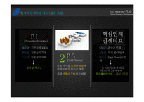 [인사관리] 보상관리 기업사례 조사-16