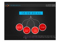[인사관리] 보상관리 기업사례 조사-20