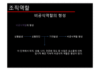 [조직론] 조직역할에 대하여-8