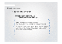 [MIS] 한글라스 & 샘소나이트 코리아의 정보시스템 아웃소싱 성공사례-9
