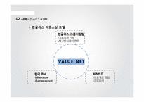 [MIS] 한글라스 & 샘소나이트 코리아의 정보시스템 아웃소싱 성공사례-10