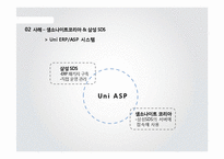 [MIS] 한글라스 & 샘소나이트 코리아의 정보시스템 아웃소싱 성공사례-18