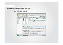 [MIS] 한글라스 & 샘소나이트 코리아의 정보시스템 아웃소싱 성공사례-19