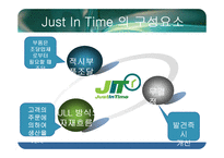 [전략경영] Baxter International의 JIT-6