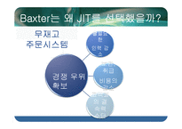 [전략경영] Baxter International의 JIT-7