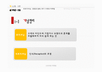 [마케팅] 포지셔닝, 리포지셔닝 전략 연구-16