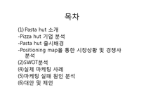 `파스타헛` 마케팅 실패 사례-2