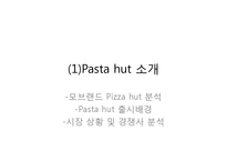 `파스타헛` 마케팅 실패 사례-3