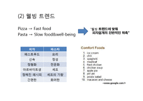 `파스타헛` 마케팅 실패 사례-8