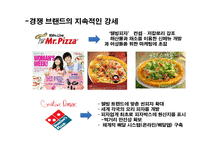 `파스타헛` 마케팅 실패 사례-10