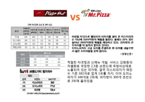 `파스타헛` 마케팅 실패 사례-11