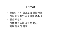 `파스타헛` 마케팅 실패 사례-17