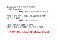 `파스타헛` 마케팅 실패 사례-20