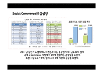 [유통관리] 소셜커머스의 유통구조 분석-11