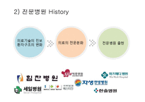[경영학] 병원의 전략경영-6