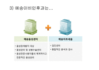 [경영학] 병원의 전략경영-7