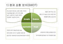 [경영학] 병원의 전략경영-9