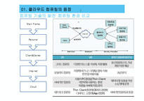 [기술경영] 클라우드 컴퓨팅의 와해성 기술-5