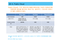 [기술경영] 클라우드 컴퓨팅의 와해성 기술-12