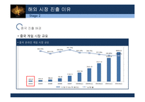 NC소프트, 리니지 중국진출 사례 분석-15
