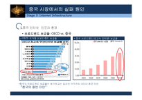 NC소프트, 리니지 중국진출 사례 분석-17