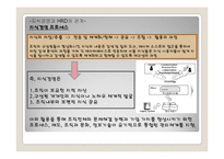 [인적자원관리] HRD와 지식창조-7