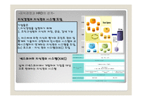 [인적자원관리] HRD와 지식창조-8