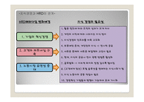 [인적자원관리] HRD와 지식창조-9