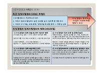 [인적자원관리] HRD와 지식창조-10