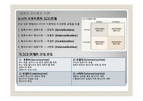 [인적자원관리] HRD와 지식창조-13