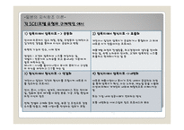 [인적자원관리] HRD와 지식창조-15